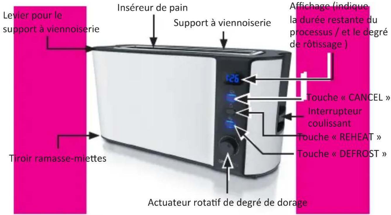Arendo Frukost 304573 - Détails du produit - 1