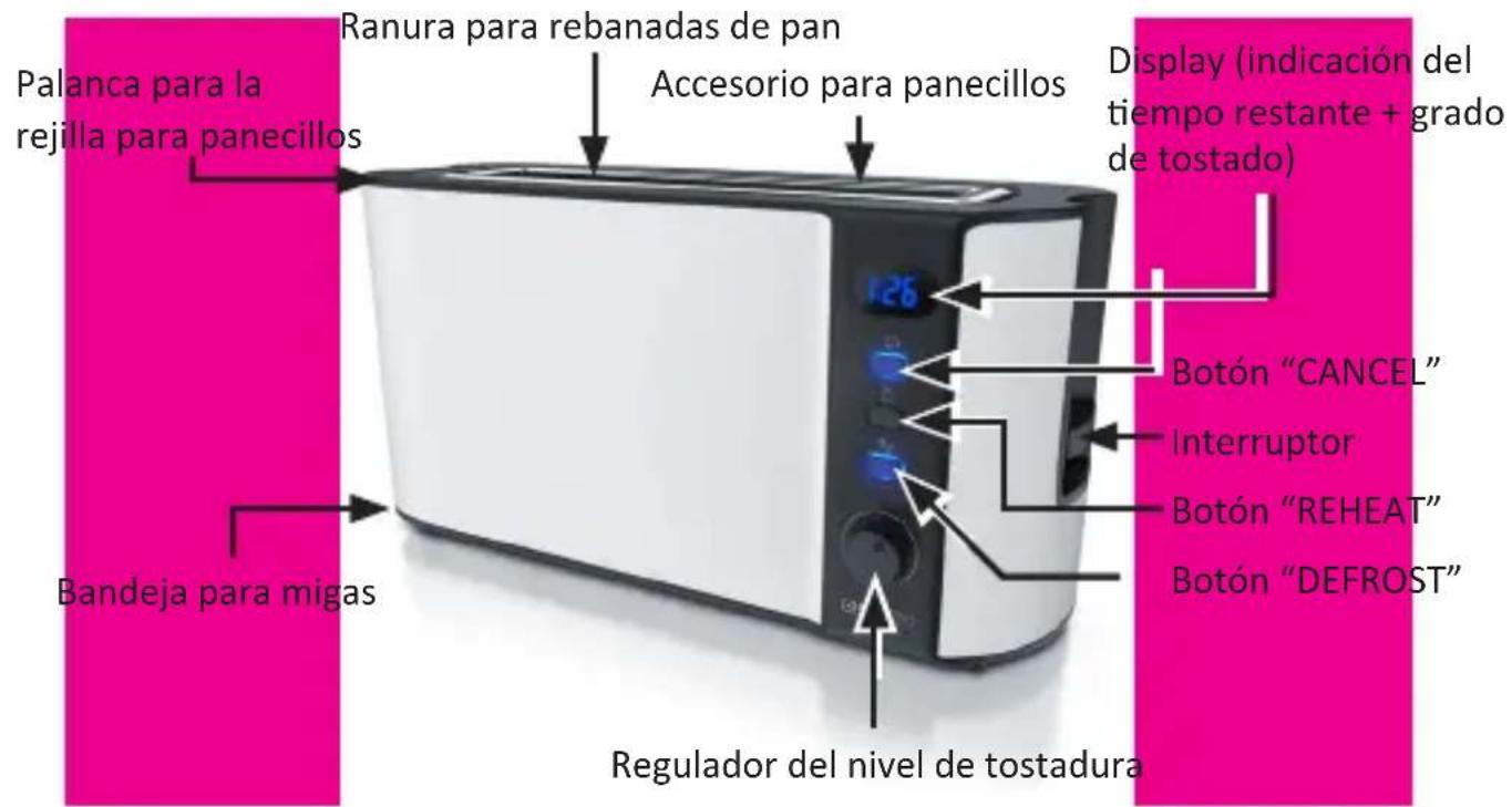Arendo Frukost 304573 - Detalles del producto - 1