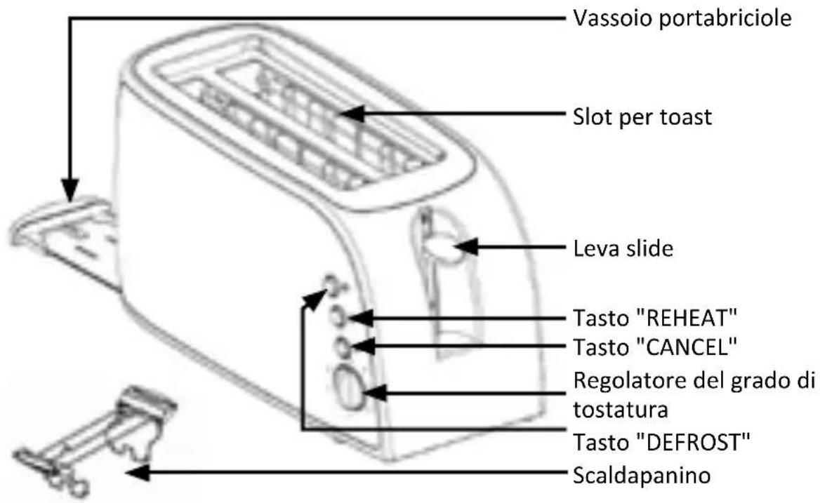 Arendo Frukost Touch 305865 - Dettagli del prodotto - 1