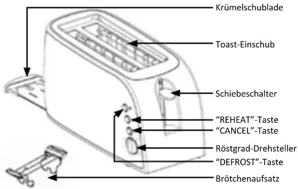 Arendo Frukost Touch 305865 - Produkt-Details - 1