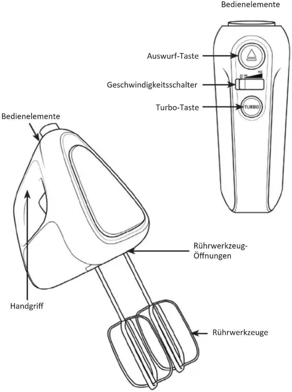 Arendo Stir 305490 - Erst-Inbetriebnahme - 1