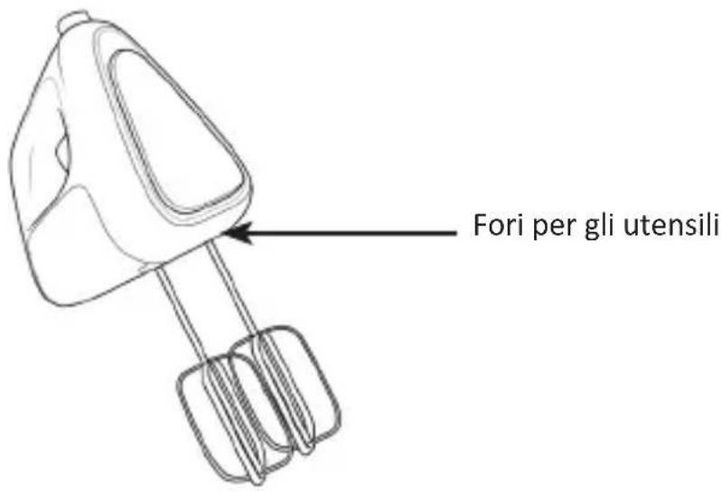 Arendo Stir 305490 - Comando / messa in funzione - 1