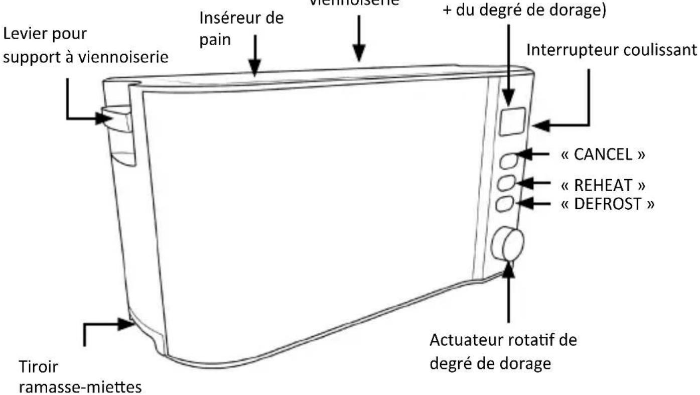 Arendo Manha 305655 - Première mise en service - 1