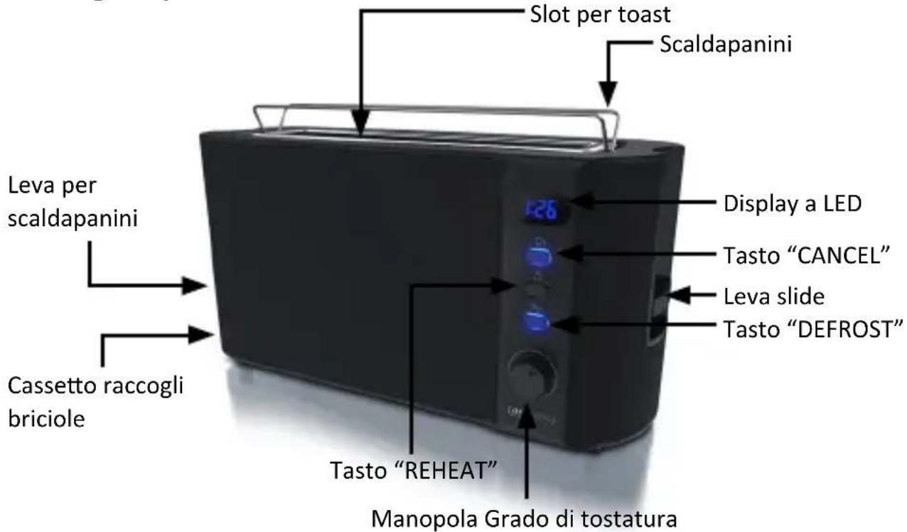 Arendo Frukost 305302 - Prima messa in funzione - 1