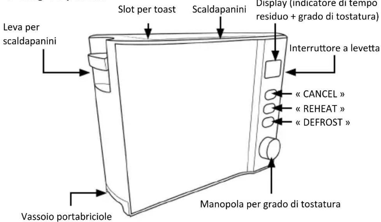 Arendo Manha Compact 306059 - Prima messa in funzione - 1