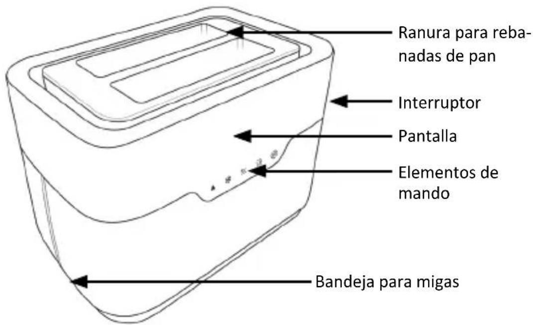 Arendo Morgen 304530 - Detalles del producto - 1
