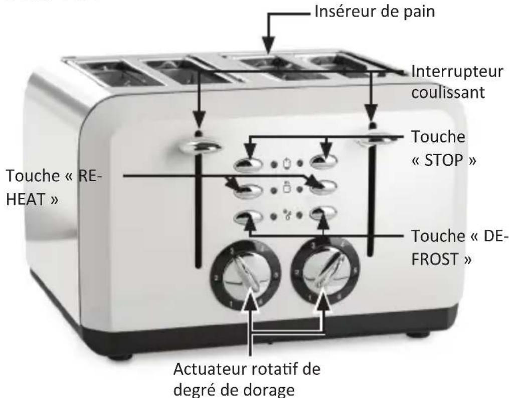 Arendo Breakfast X2 305894 - Détails du produit - 1