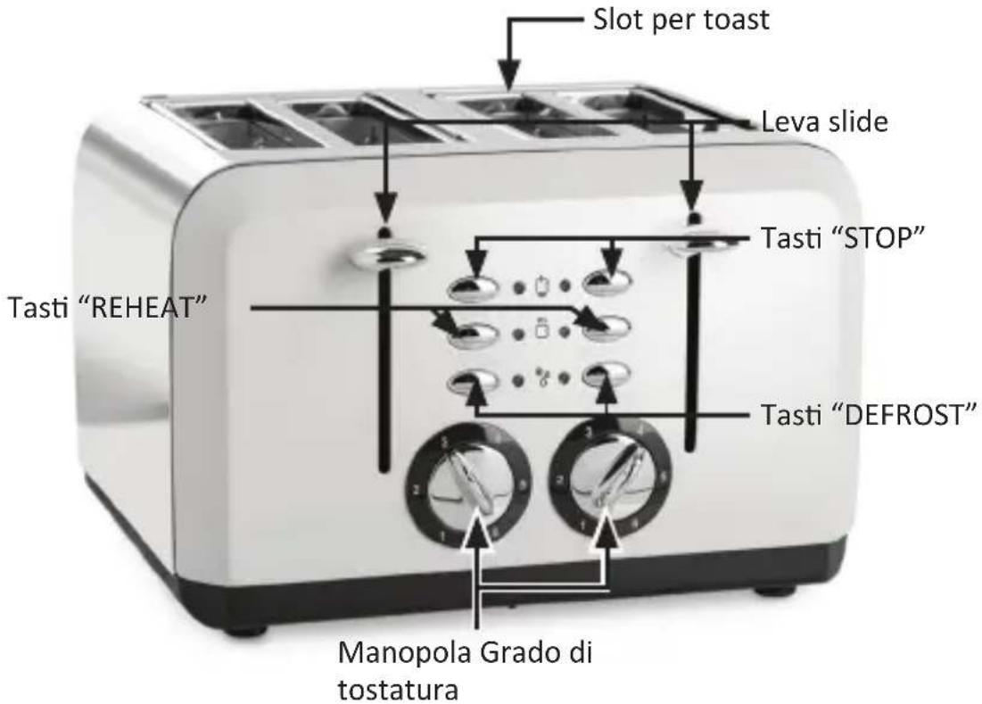 Arendo Breakfast X2 305894 - Dettagli del prodotto - 1