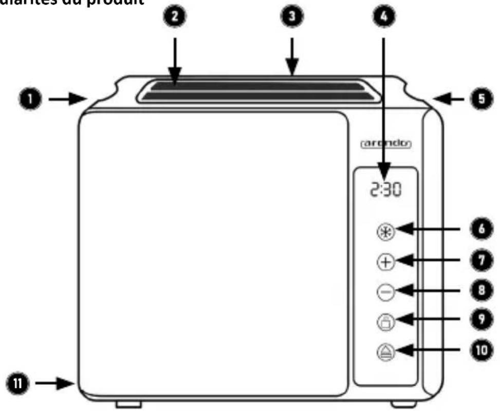 Arendo Touch Compact 305935 - Première mise en service - 1