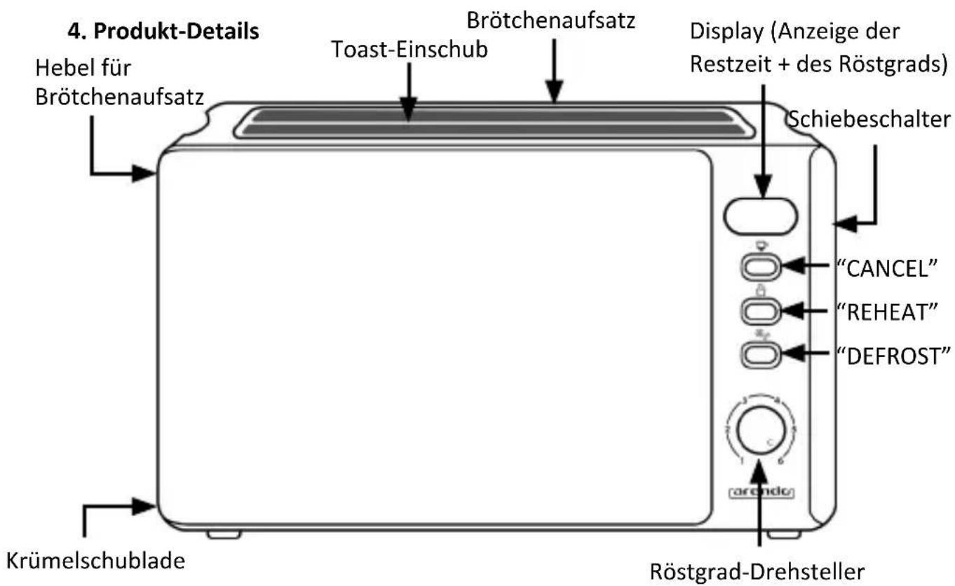 Arendo Frukost 304778 - Erst-Inbetriebnahme - 1