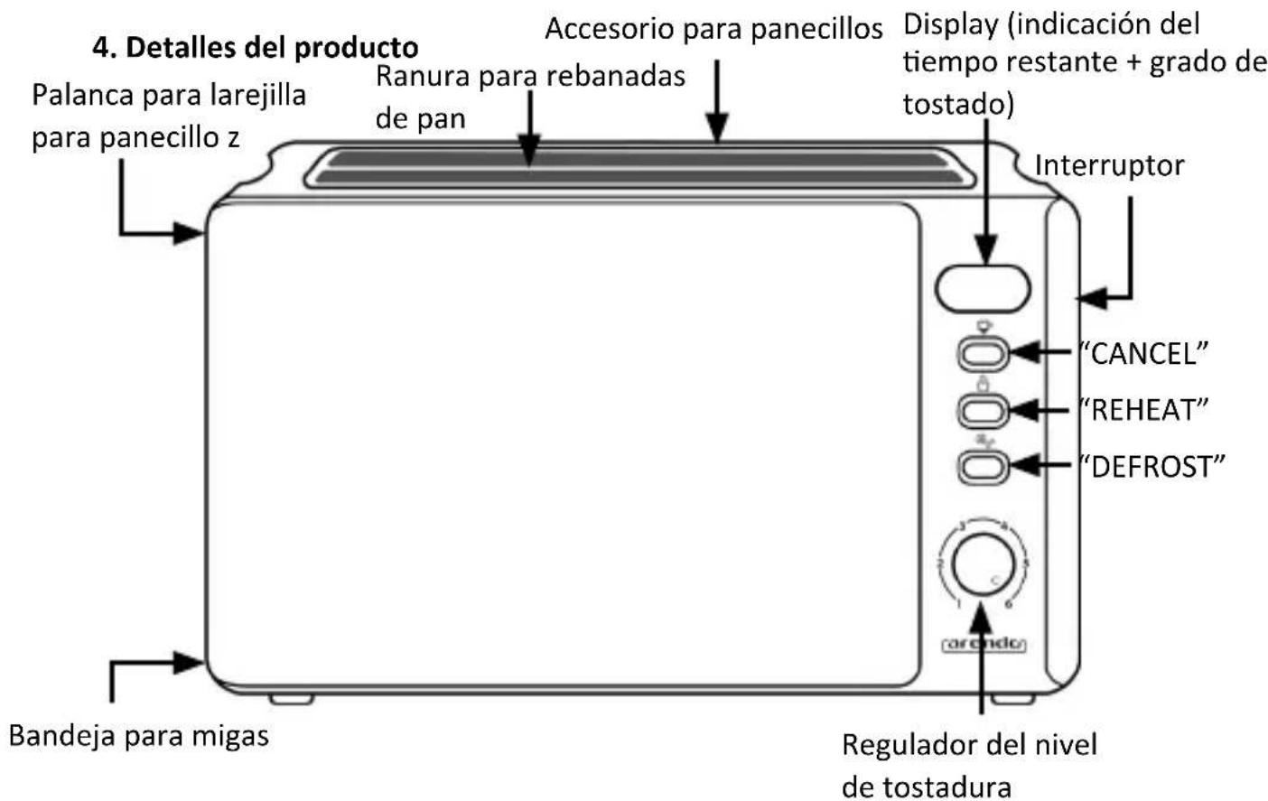 Arendo Frukost 304778 - Primera puesta en funcionamiento - 1
