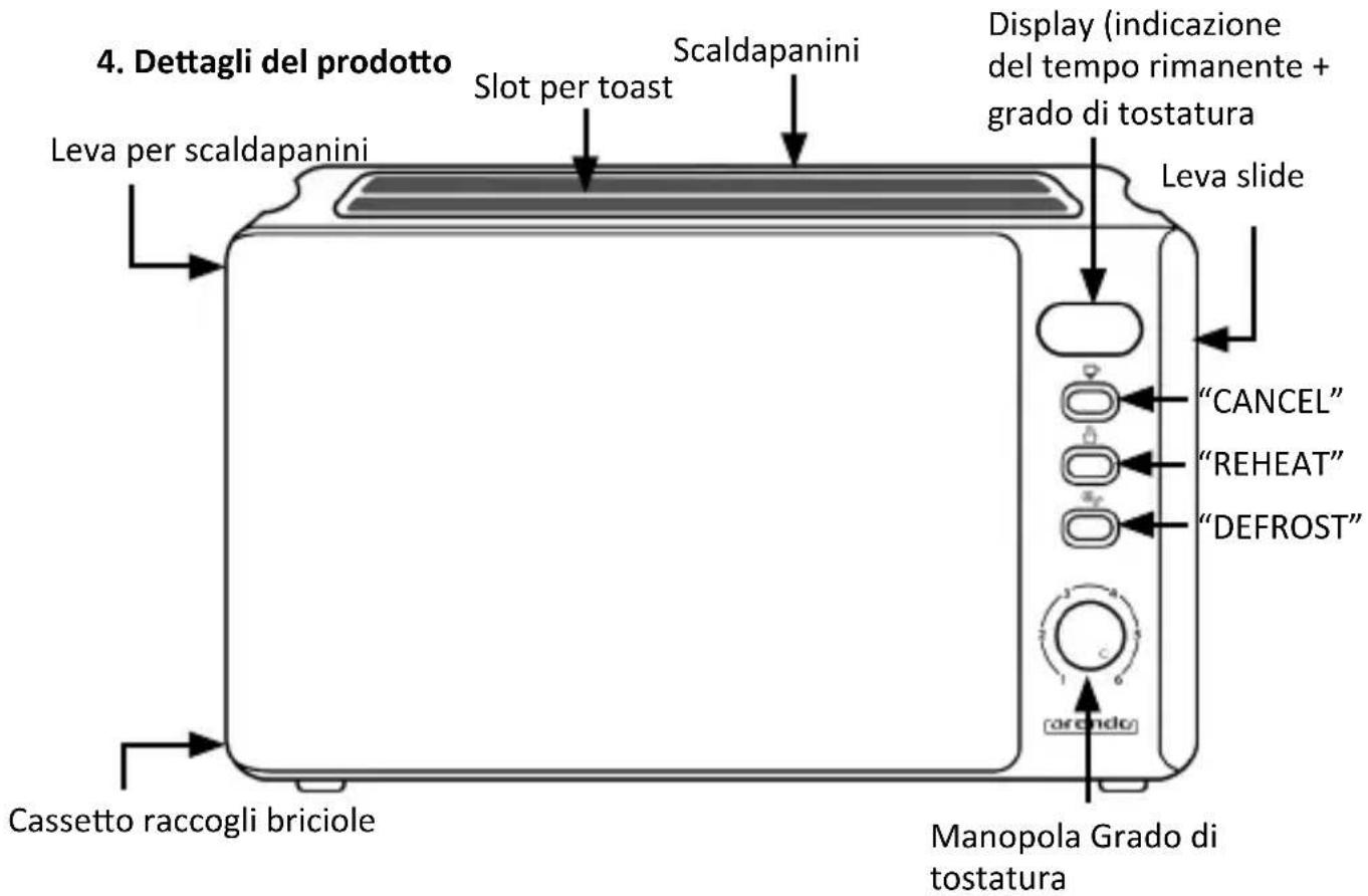 Arendo Frukost 304659 - Prima messa in funzione - 1