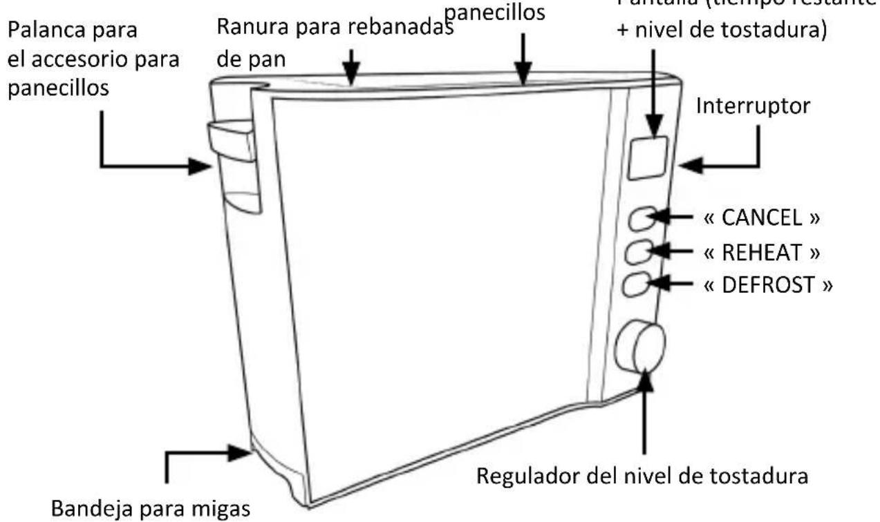 Arendo Manha Compact 306060 - Primera puesta en funcionamiento - 1