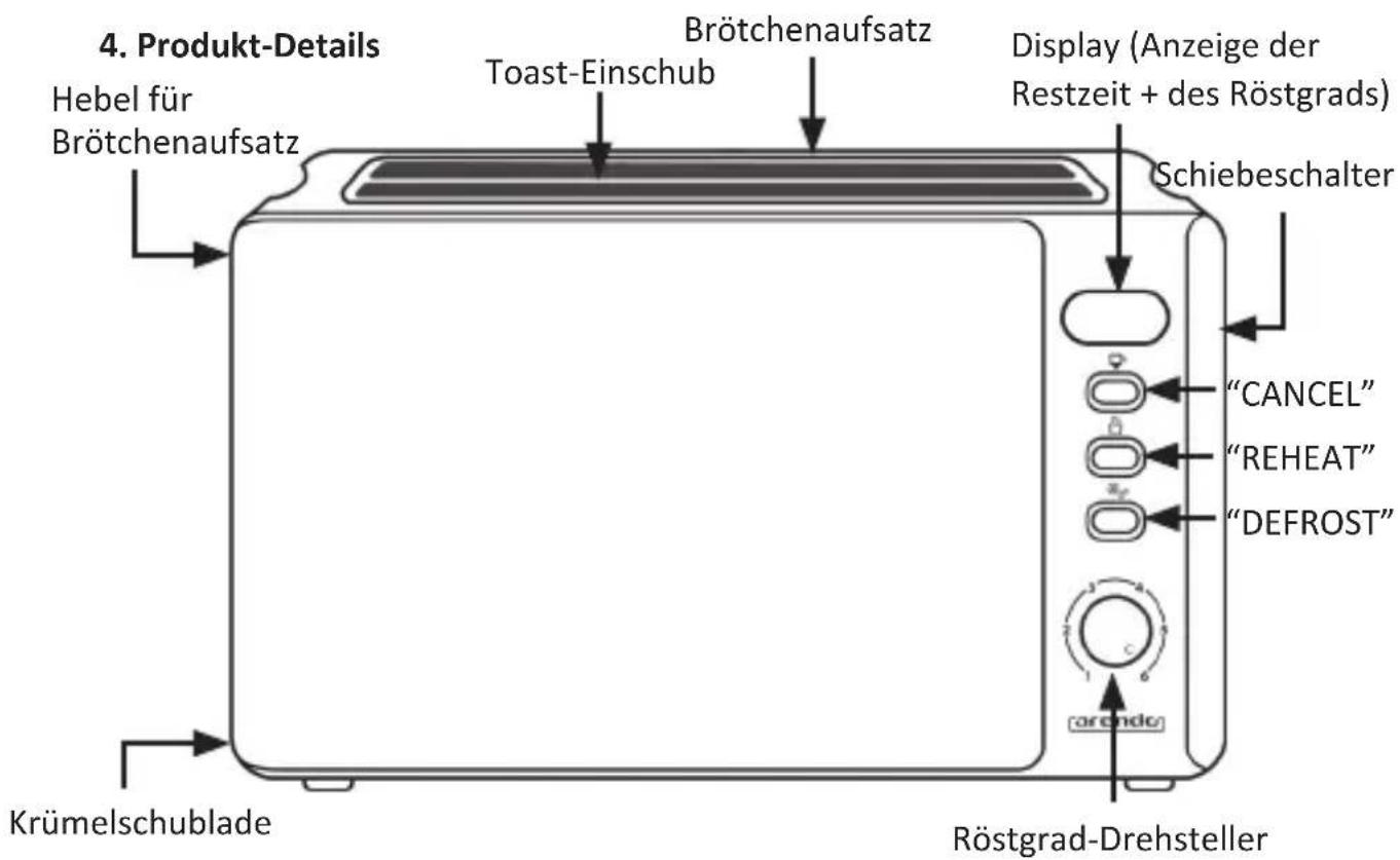 Arendo Frukost 305854 - Erst-Inbetriebnahme - 1