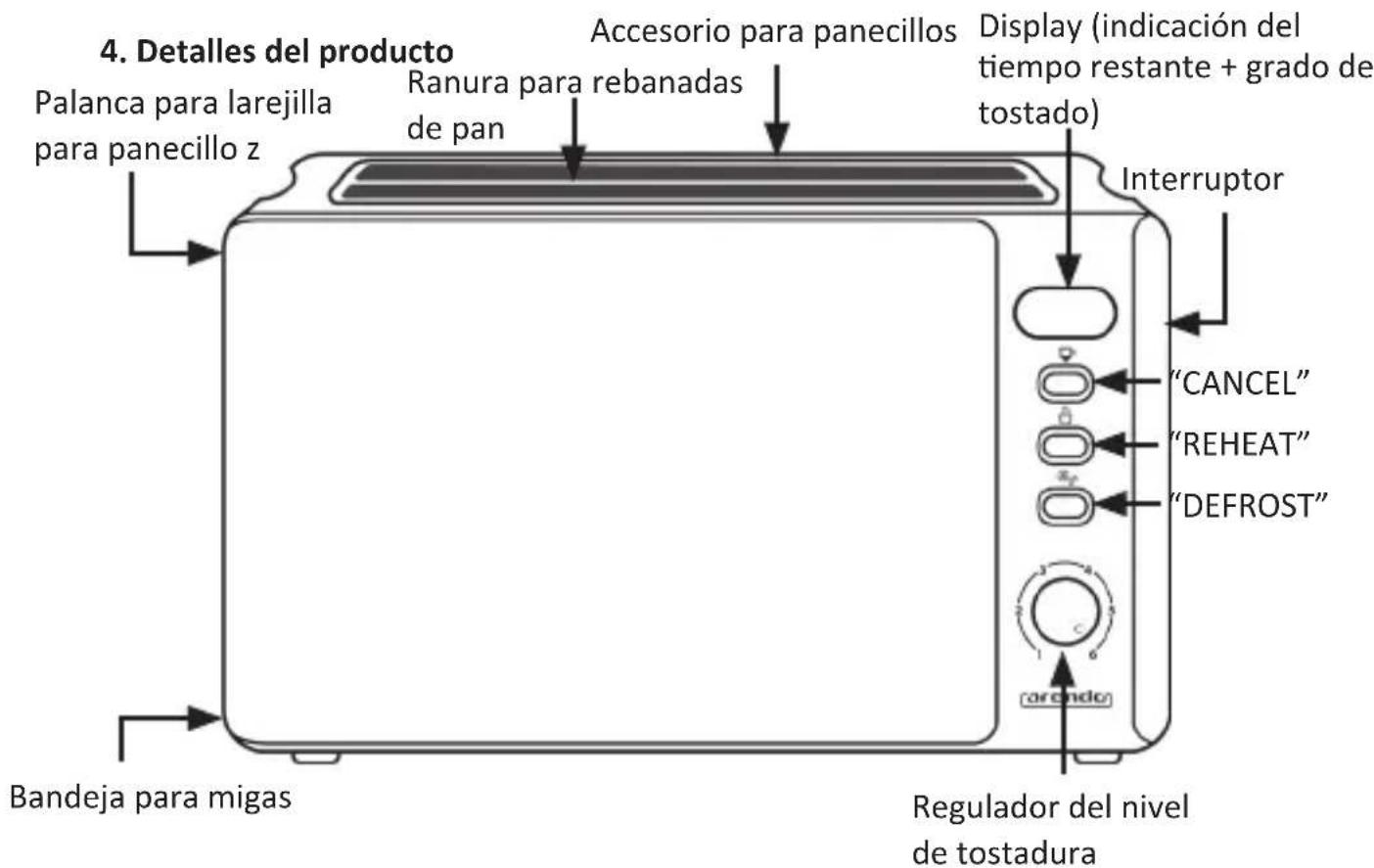 Arendo Frukost 305854 - Primera puesta en funcionamiento - 1
