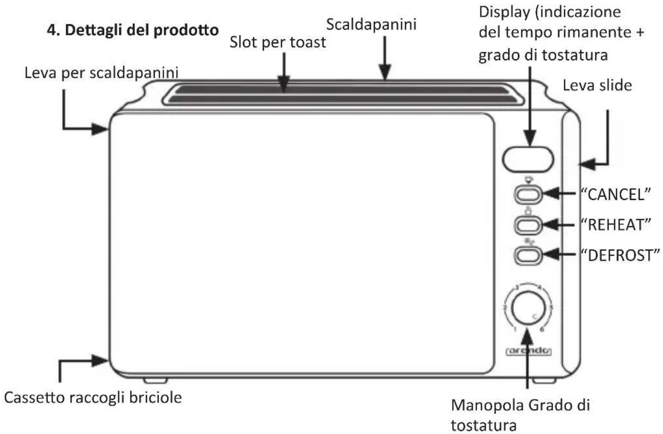 Arendo Frukost 305854 - Prima messa in funzione - 1