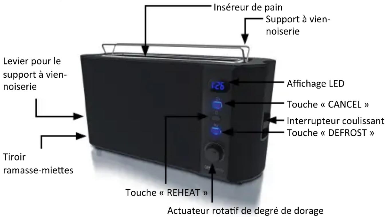 Arendo Frukost 305303 - Première mise en service - 1