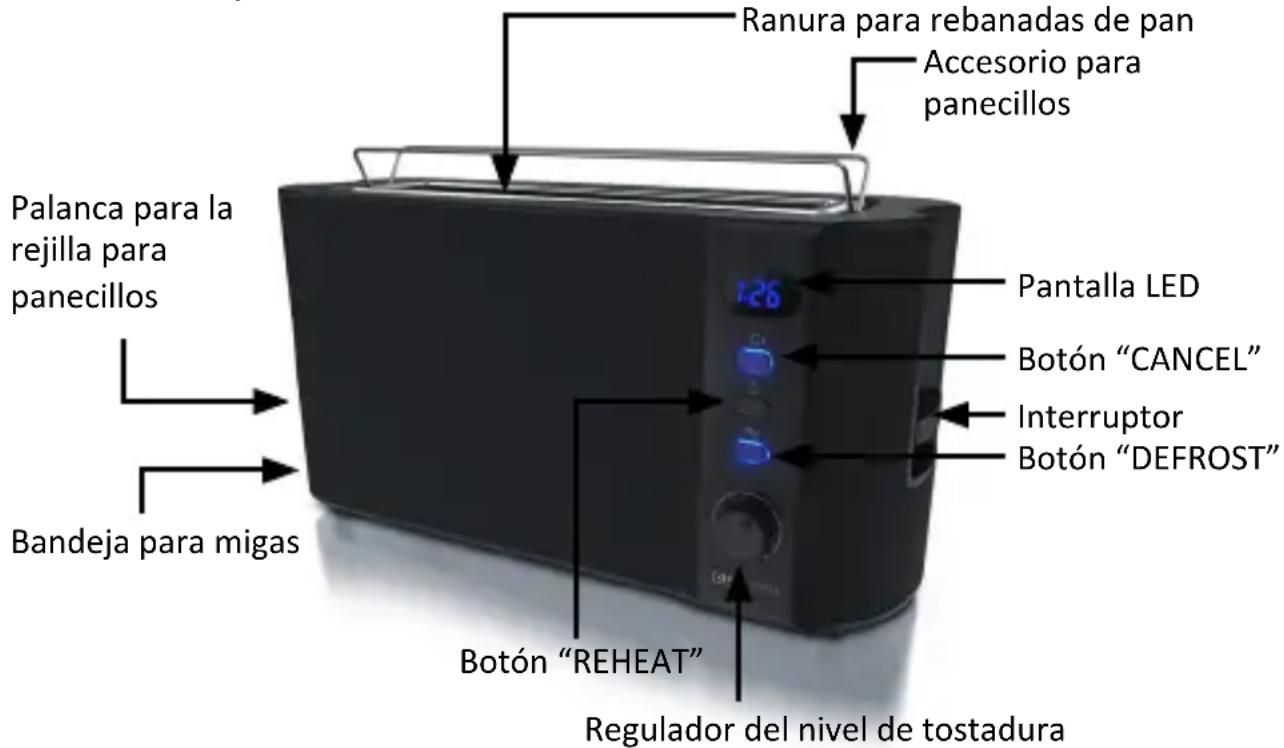 Arendo Frukost 304574 - Primera puesta en funcionamiento - 1