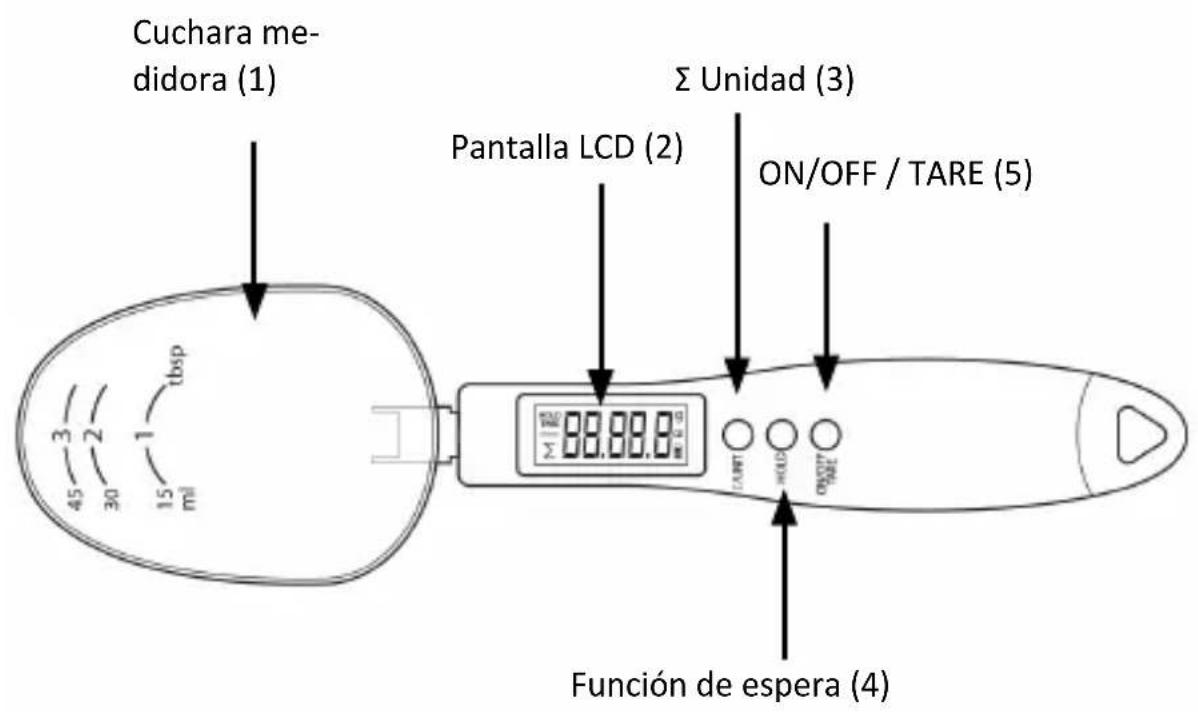 Arendo 304636 - Detalles del producto - 1