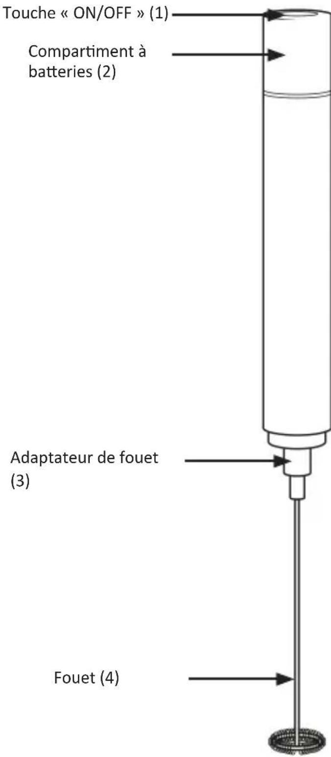 Arendo Mini Milk Star 304700 - Détails du produit - 1