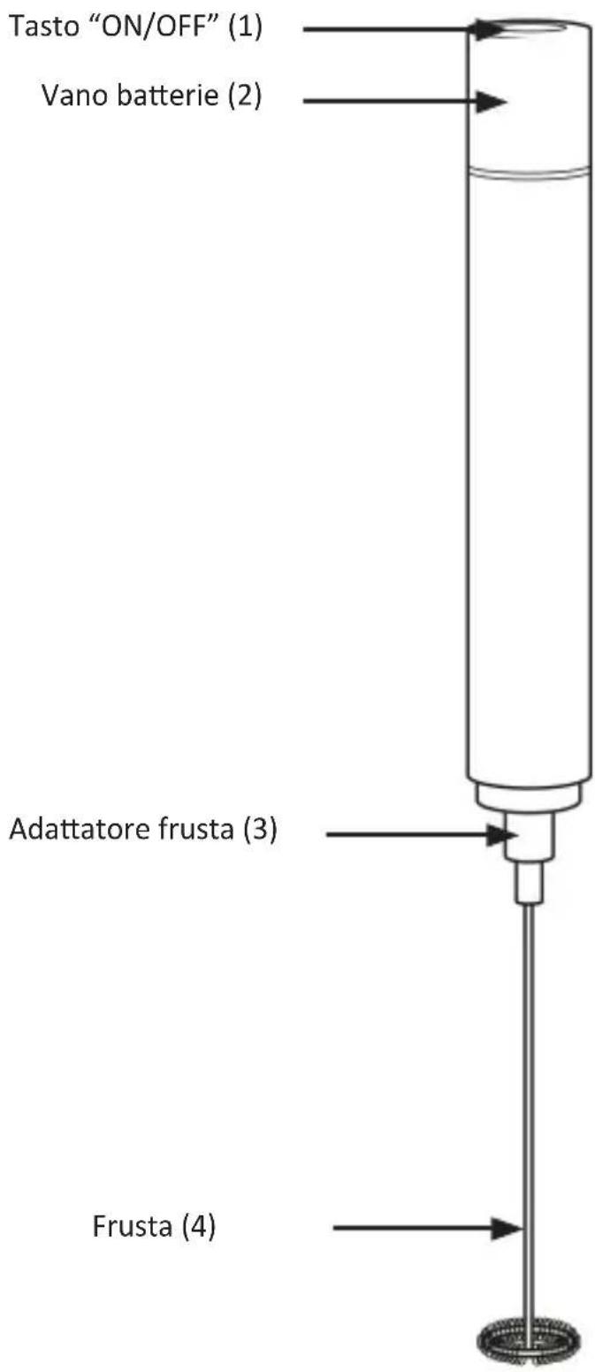 Arendo Mini Milk Star 304700 - Dettagli del prodotto - 1
