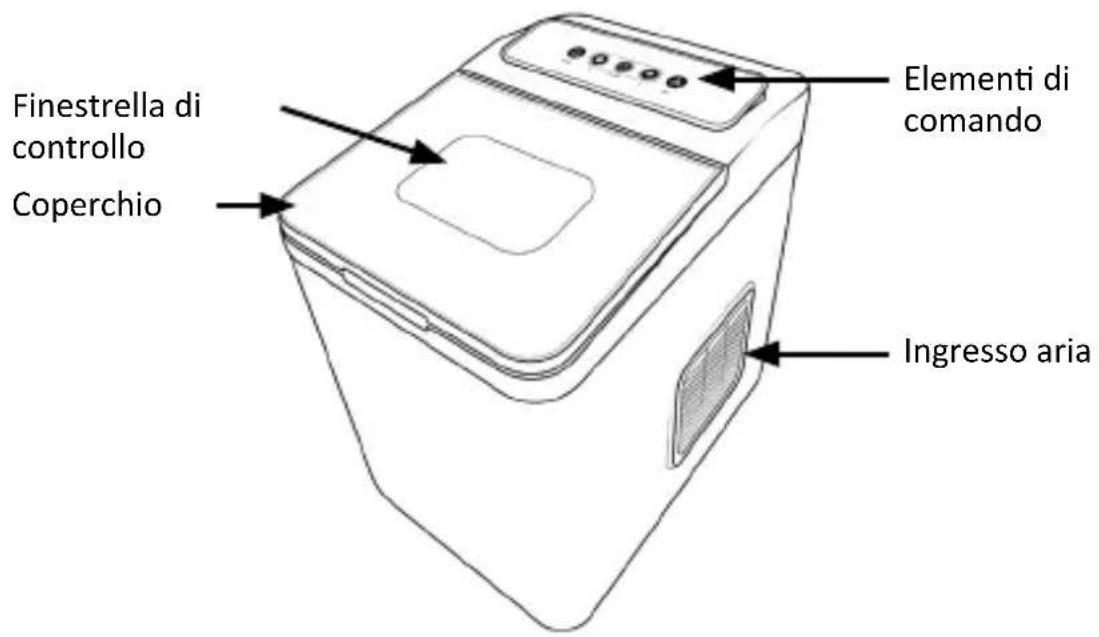 Arendo 306639 - Dettagli del prodotto - 1
