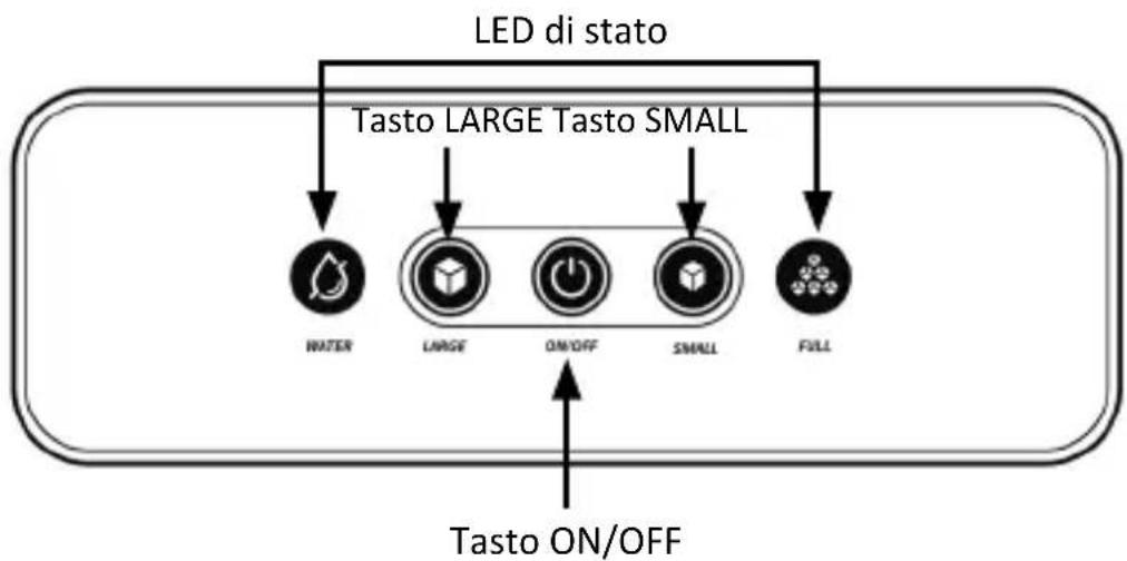 Arendo 306639 - Elementi di comando - 1