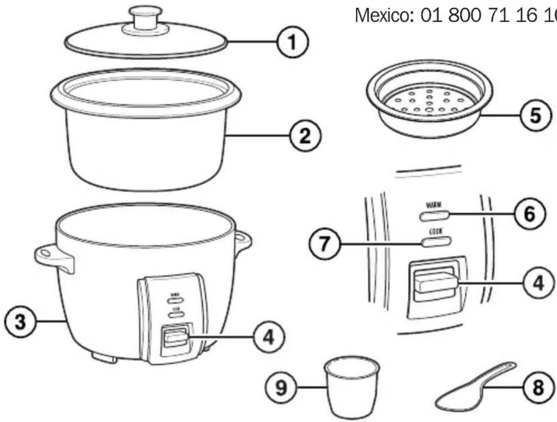 PROCTOR SILEX 37534NR - Parts and Features - 1