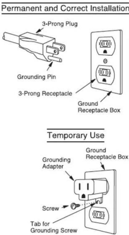 SHARP SMC1585KB - ELECTRICAL REQUIREMENTS - 1