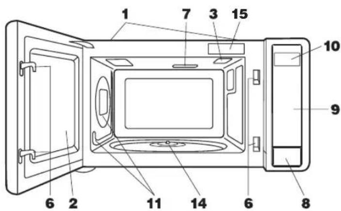 SHARP SMC1585KB - MICROWAVE OVEN - 1