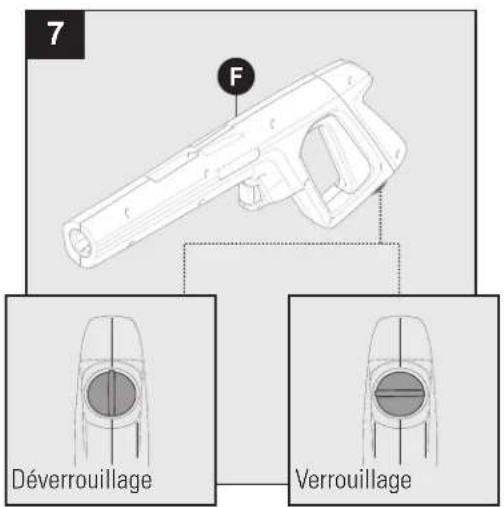 Simpson CM61351 - INSTRUCTIONS D'ASSEMBLAGE - 1