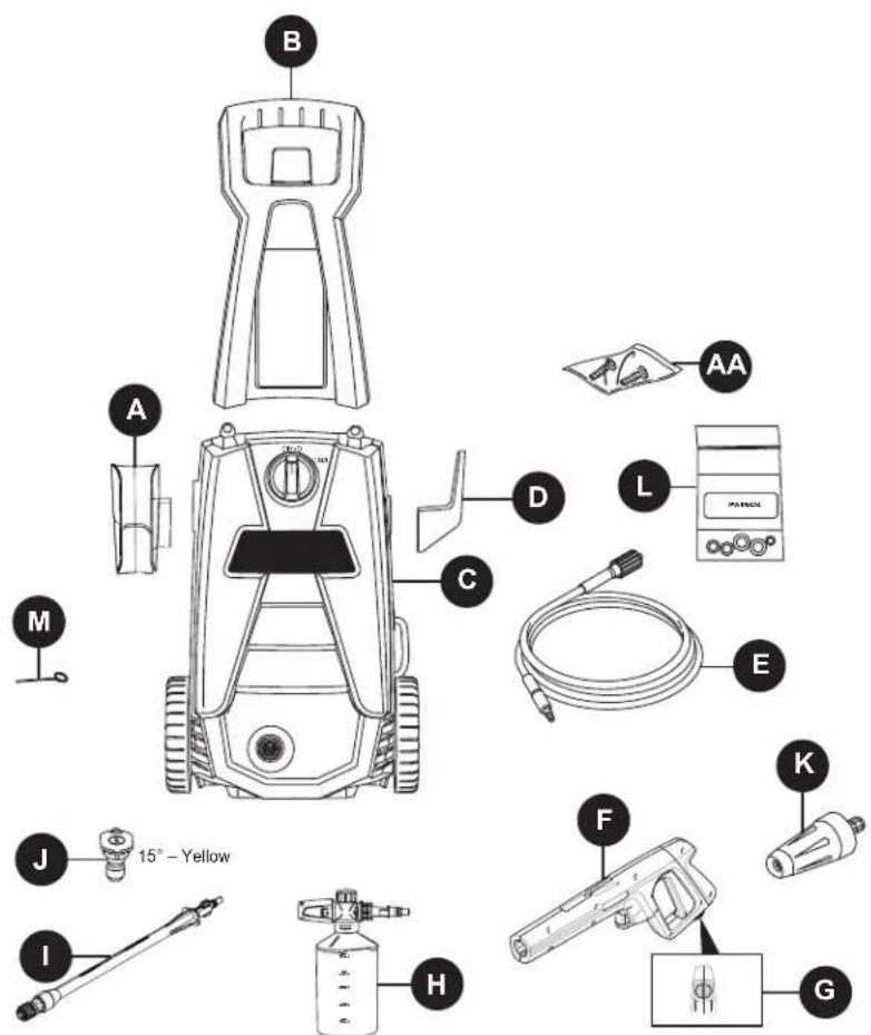 Simpson CM61351 - PACKAGE CONTENTS - 1
