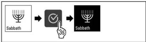 LIEBHERR WPbl 4201 - Désactiver la fonction SabbathMode - 1