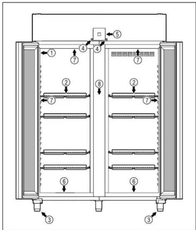 LIEBHERR FRPSrh 6511 Perfection - Vue d'ensemble de l'appareil et des accessoires - 4