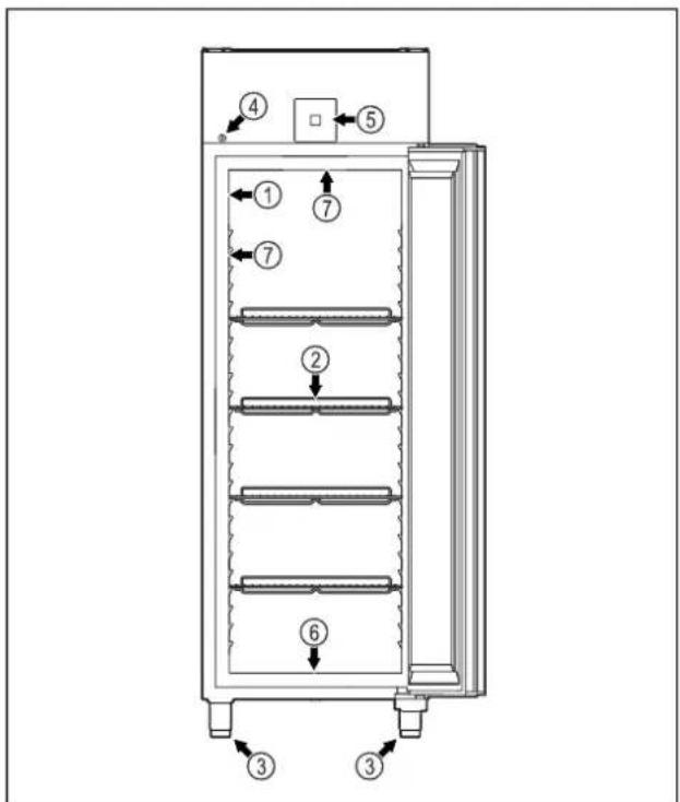 LIEBHERR FRPSrh 6511 Perfection - Vue d'ensemble de l'appareil et des accessoires - 1