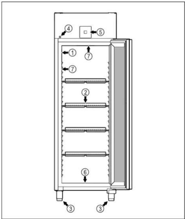 LIEBHERR FRPSrh 6501 Perfection - Vue d'ensemble de l'appareil et des accessoires - 2
