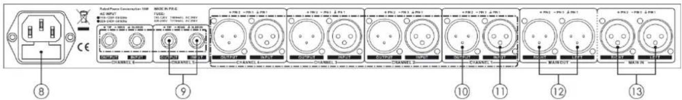 DAP-Audio AS-8 - ⑦ Interrupteur d'alimentation ON/OFF - 1