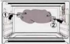 BRANDT FC609MUB - Funciones de asador de espada - 4