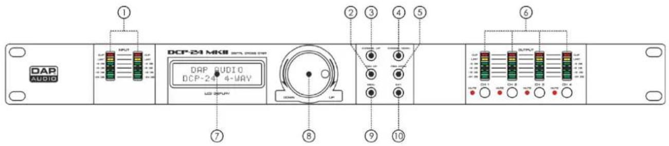 DAP-Audio DCP-24 MKII - Caractéristiques - 1