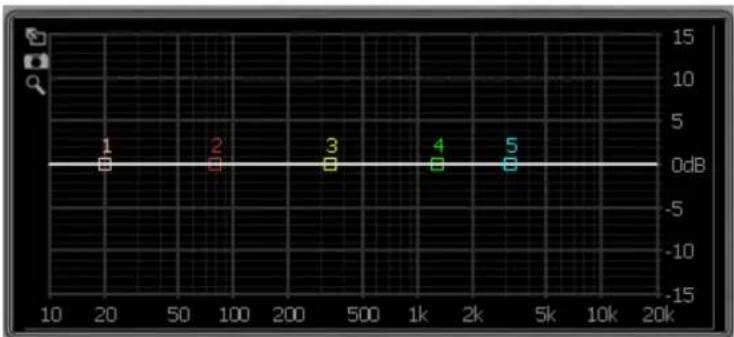 DAP-Audio DCP-24 MKII - Affichage - 1