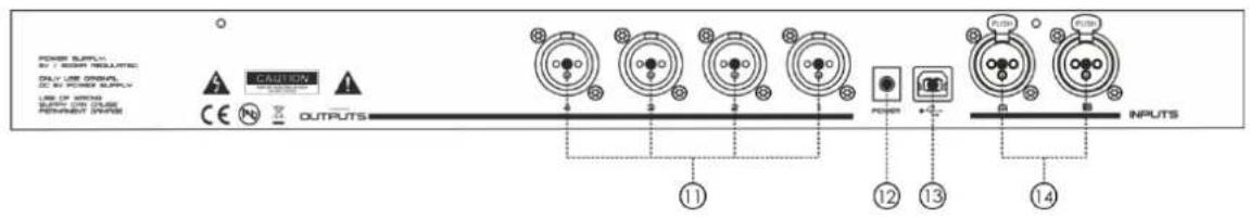 DAP-Audio DCP-24 MKII - Panneau arrière - 1