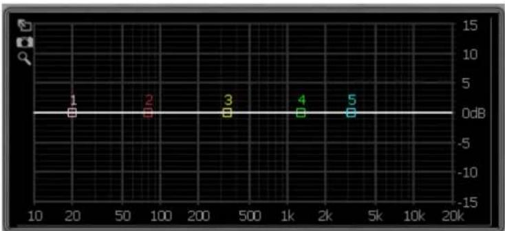 DAP-Audio DCP-26 MKII - Affichage - 1
