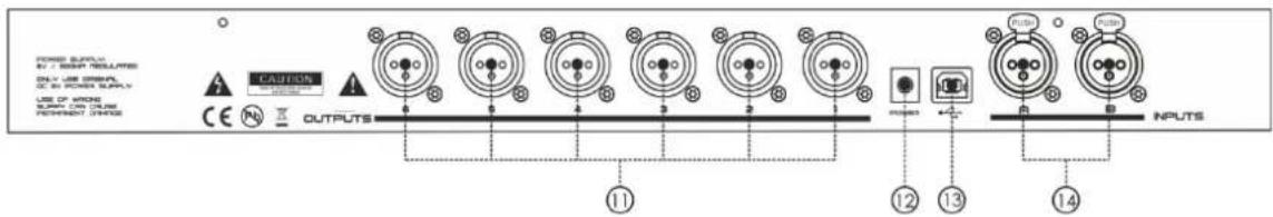 DAP-Audio DCP-26 MKII - Panneau arrière - 1