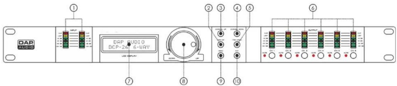 DAP-Audio DCP-26 MKII - Caractéristiques - 1