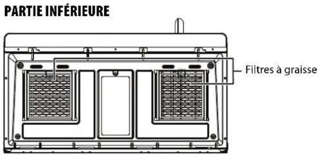INSIGNIA NS-OTR16SS8Q - Nettoyage des filtres àGRAISSE - 2