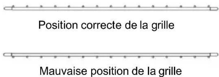 SCHNEIDER SCEO2345CTB - MISE AU REBUT ET RESPONSABILITÉ ENVIRONNEMENTALE - 3