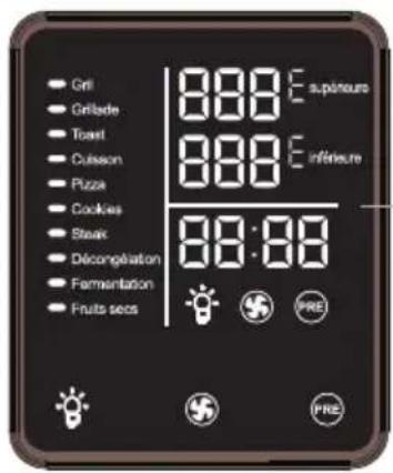 SIGNATURE FC46-BL - Panneau de commande - 1