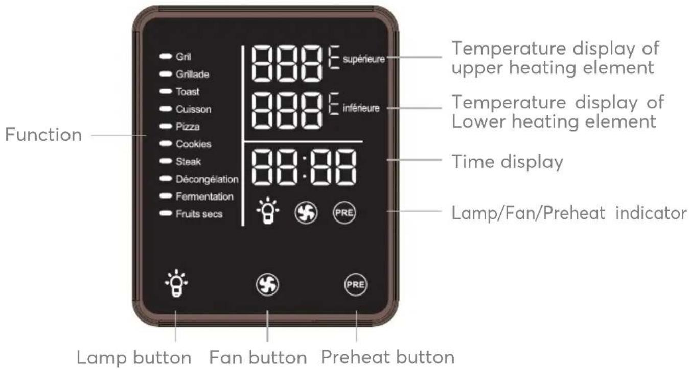 SIGNATURE FC46-BL - LED Display - 1