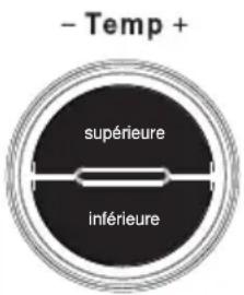 SIGNATURE FC46-BL - Réglez la température. - 1