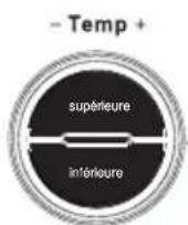 SIGNATURE FC46-BL - Panneau de commande - 3